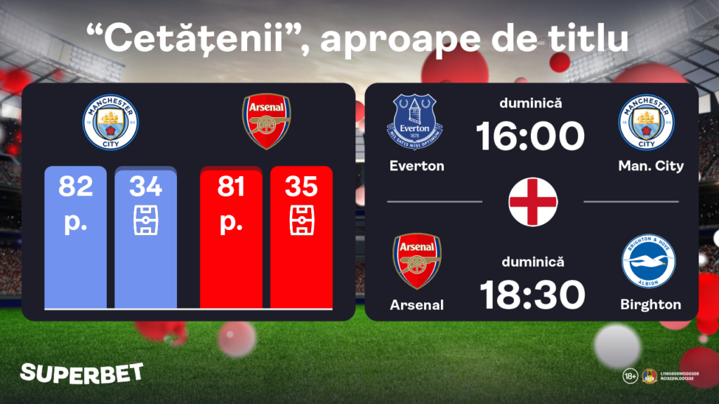 Lupta nu s-a încheiat: duelul Man. City – Arsenal continuă în noua etapă din Premier League