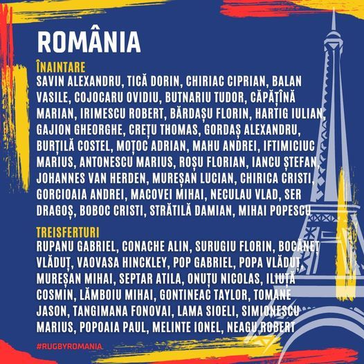 România începe pregătirea pentru Cupa Mondială din Franţa