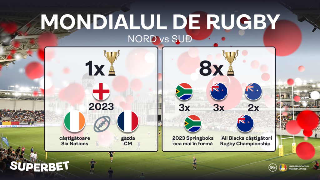 Vive le Rugby! Începe Mondialul cu Franța-Noua Zeelandă!