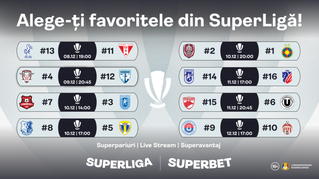 Cea mai lungă etapă a anului în SuperLigă!
