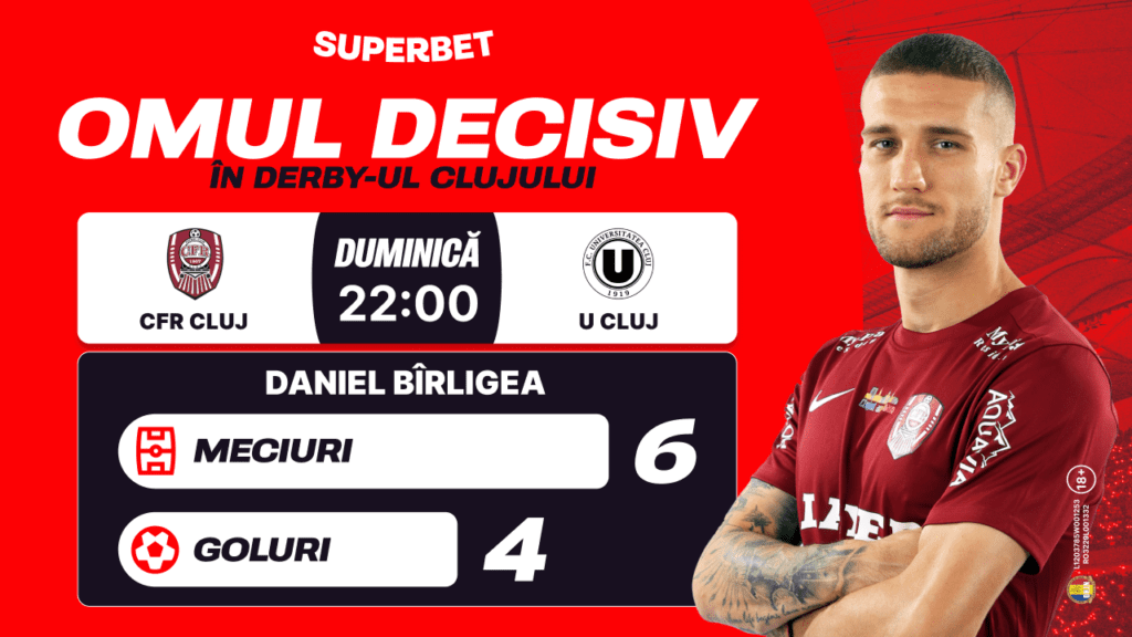 Cluj îşi caută eroul! Super Cotele pentru derby-ul CFR Cluj – U Cluj 