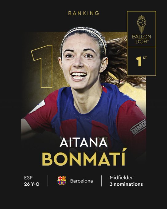 Aitana Bonmati, care a câştigat Balonul de Aur a doua oară consecutiv, a fost premiată de actriţa Natalie Portman