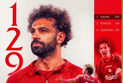 Mohamed Salah: Sunt mai aproape să plec decât să rămân la Liverpool