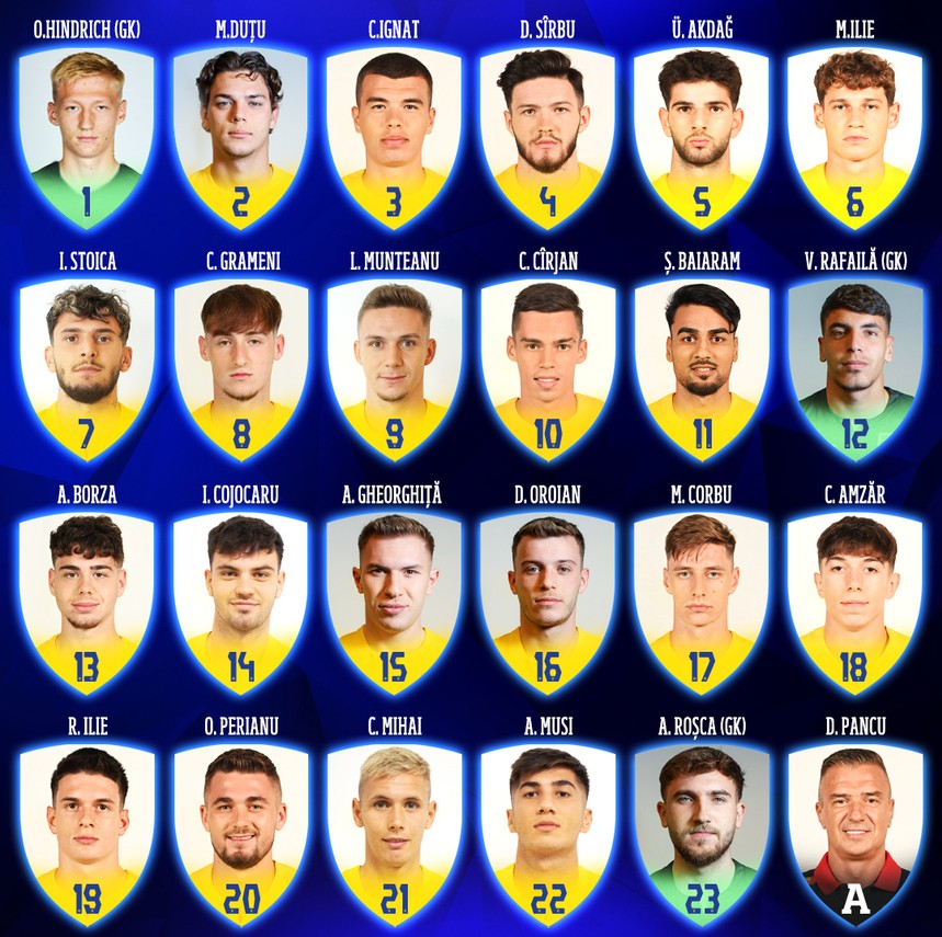 România U21 a învins în deplasare Portugalia, scor 1-0