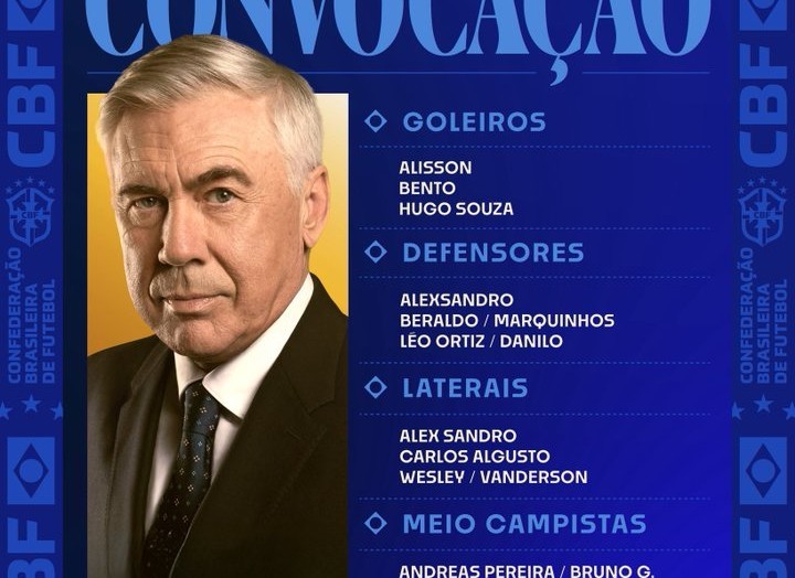De nu l-a convocat Ancelotti pe Neymar pentru meciurile Braziliei cu Ecuador şi Paraguay