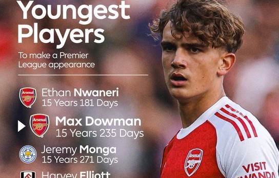 La 15 ani, Max Dowman devine al doilea cel mai tânăr jucător care a evoluat în Premier League